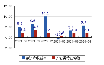 兰剑智能大宗交易成交321.58万元