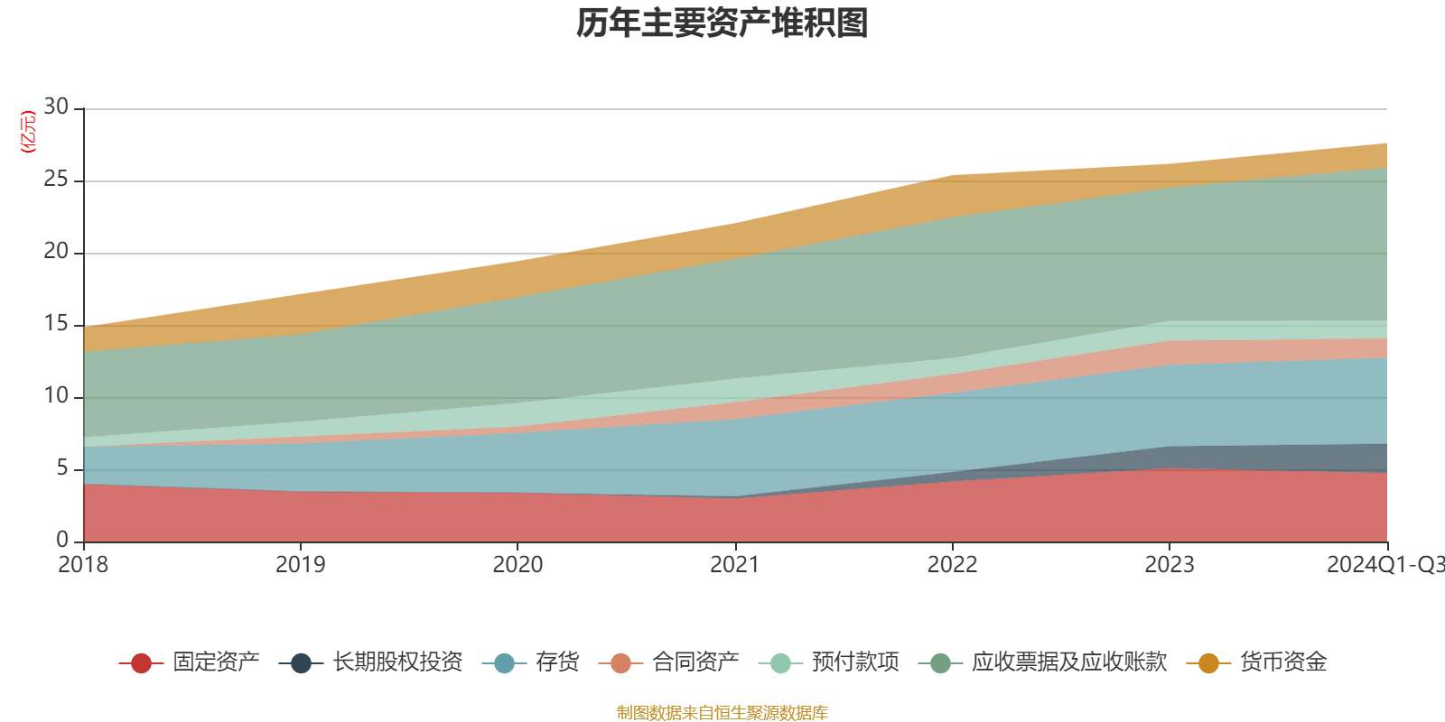 福鞍股份2月21日龙虎榜数据