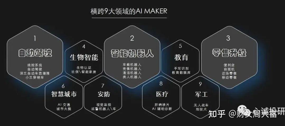 算力租赁概念涨4.83%,主力资金净流入73股