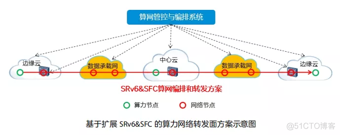 泰豪科技：数据中心相关算力对公司相关产品目前销售数量及盈利水平的影响较小