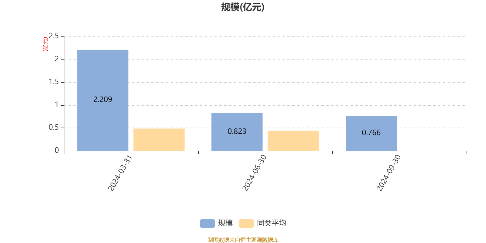 中国铝业2月21日大宗交易成交227.38万元