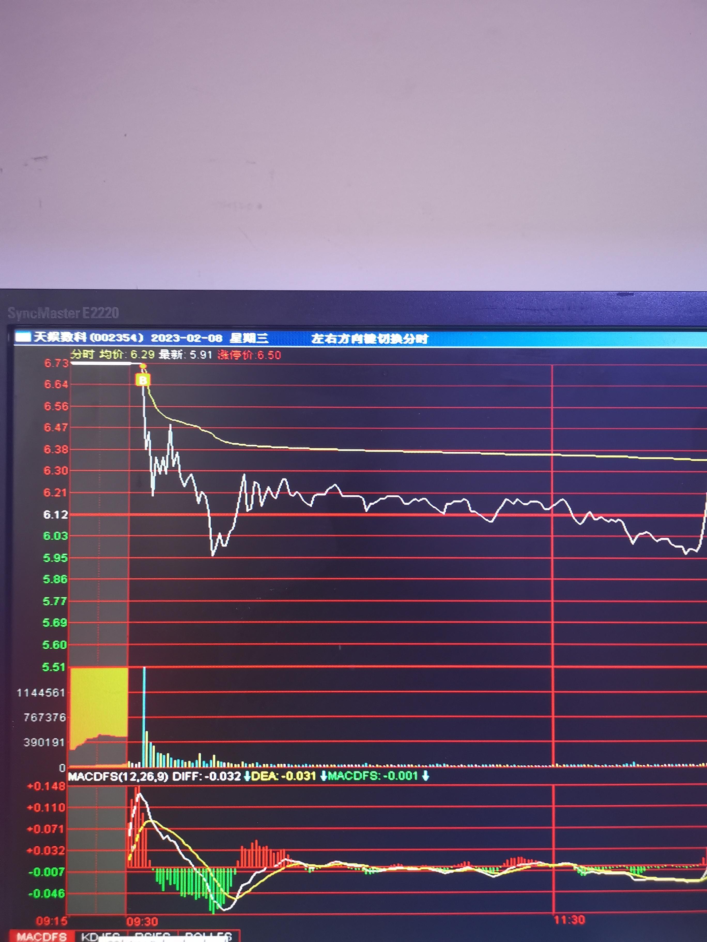 奇富科技:2024年劝阻潜在被骗者超2.9万人,累计避免用户损失超2.8亿元