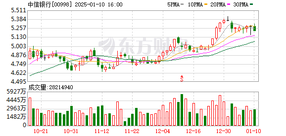 盐湖股份:控股股东签署出资协议