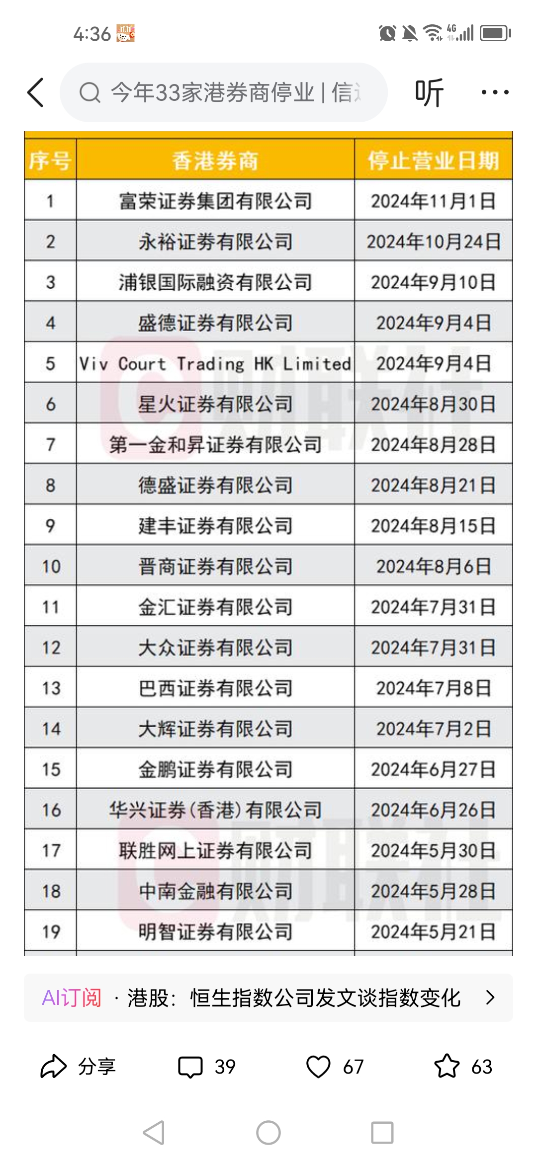 港股科技板块持续上涨,招商中证香港科技ETF涨7.23%