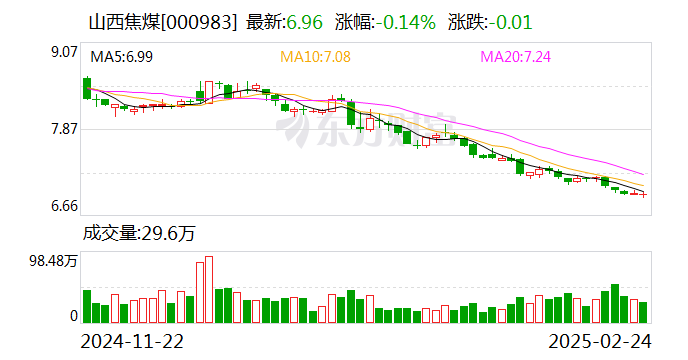 宝明科技2月24日大宗交易成交402.96万元