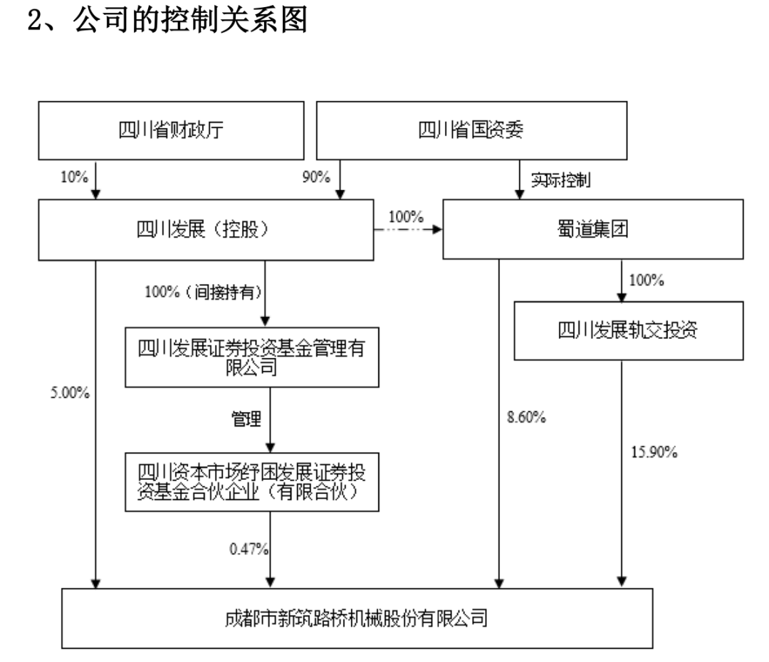 华嵘控股控股股东一致行动人终止股份转让协议 涉及交易额1.14亿元