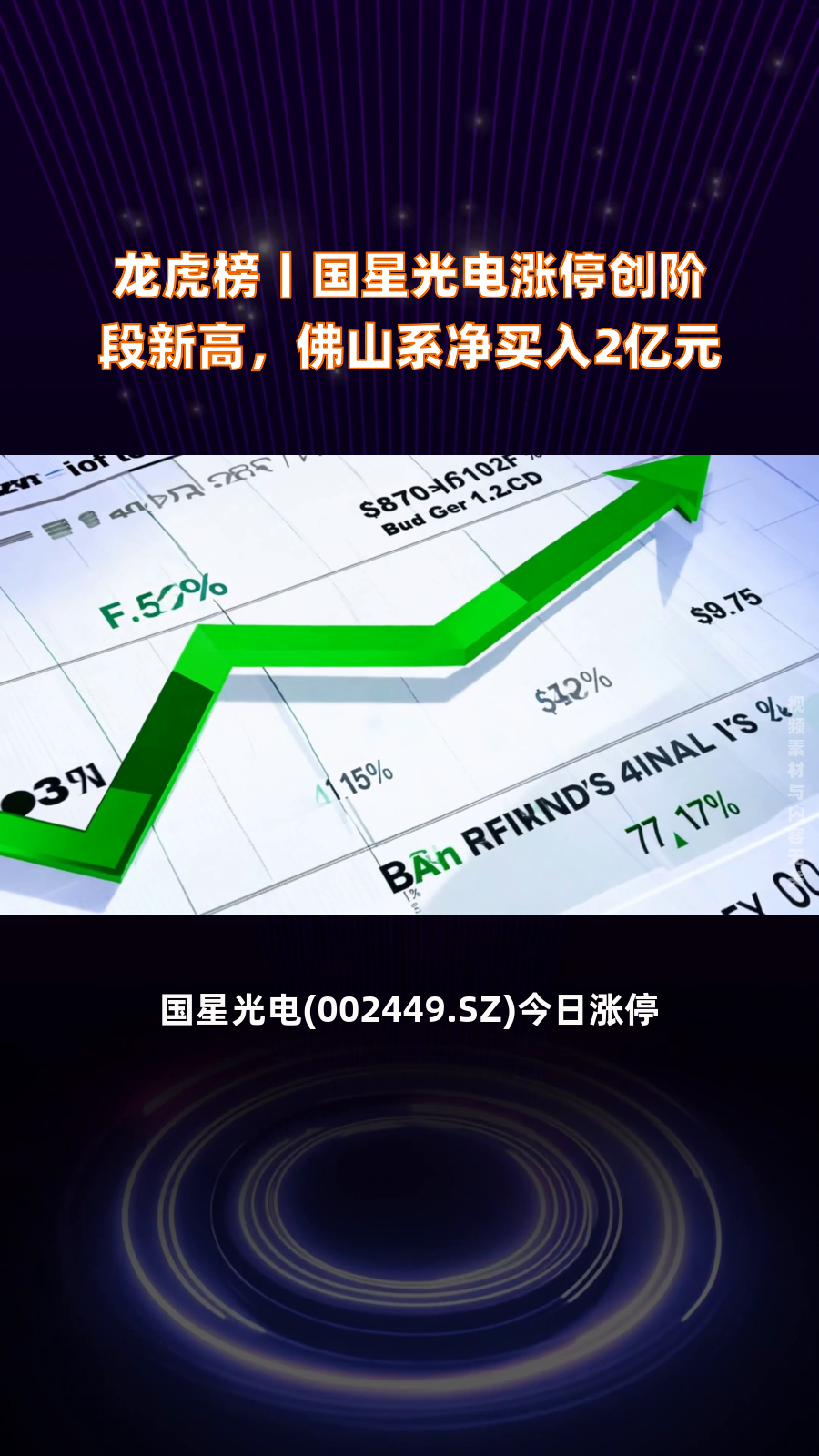 赛分科技换手率36.58% 机构龙虎榜净买入2819.44万元