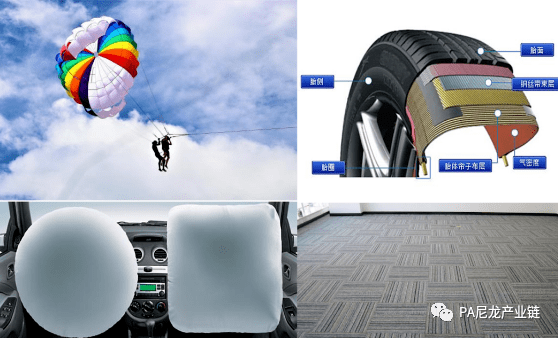 【互动掘金】鹏翎股份：目前公司自身并未涉及PA66新材料领域的研发投入