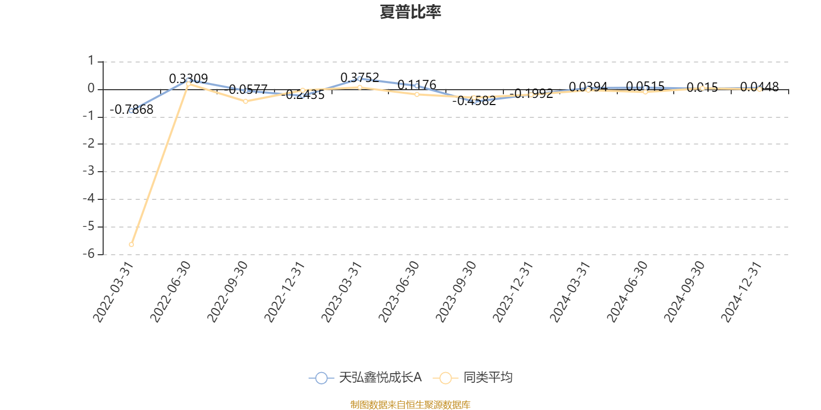 天德钰：2024年净利润2.75亿元 同比增长143.61%
