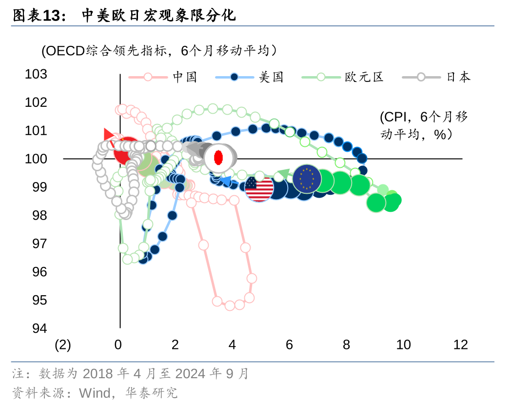 数据复盘丨钢铁、证券等行业走强 111股获主力资金净流入超亿元