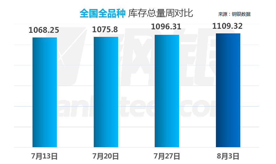 美容护理行业今日涨2.04%，主力资金净流入1.19亿元