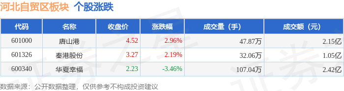 白酒概念涨1.58%，主力资金净流入33股