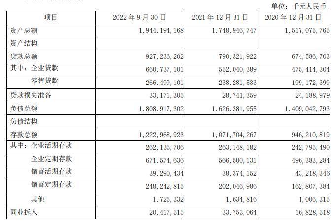 创近10年新高！融资余额超1.9万亿，什么信号？