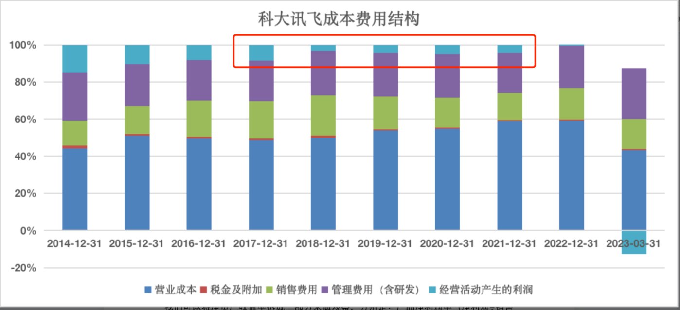 利润首次单季度亏损!ROE、股价双双“扑街”!江航装备光环褪色