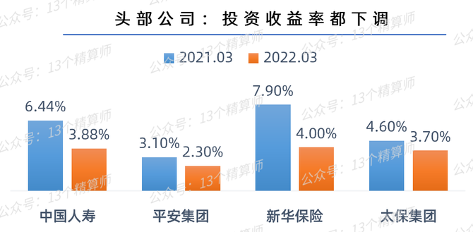 利润首次单季度亏损!ROE、股价双双“扑街”!江航装备光环褪色