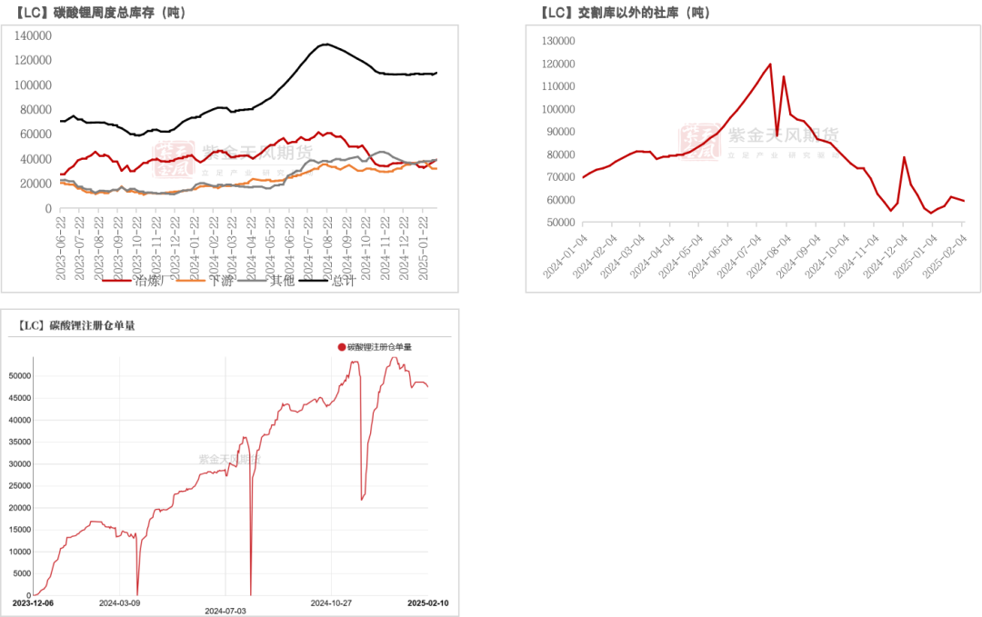 广期所:合格境外机构投资者可参与工业硅、碳酸锂、多晶硅期货合约交易