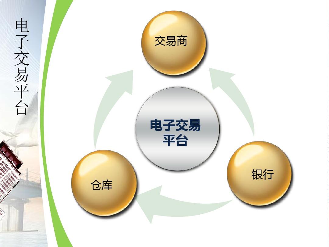 尤安设计:拟终止募投项目“设计服务网络扩建项目”