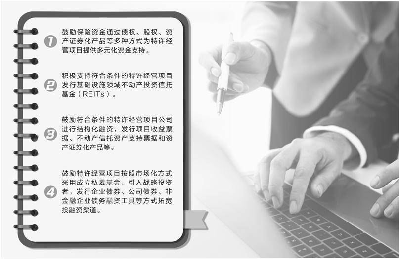 证监会：积极支持符合条件的中医药等生物医药企业发行上市