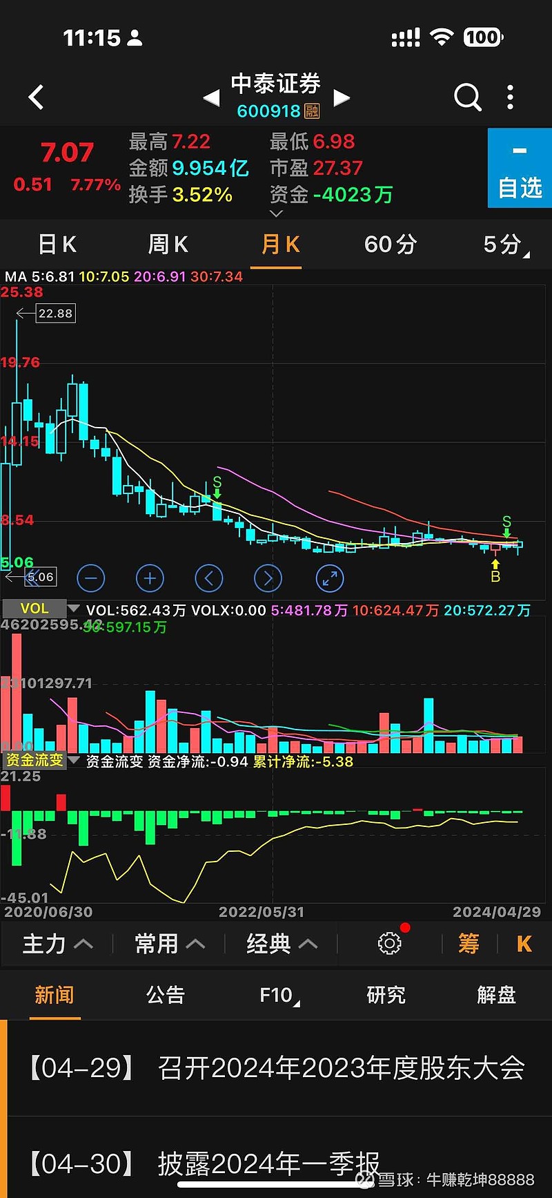 证监会:以优质头部公司为“主力军”推动上市公司之间吸收合并