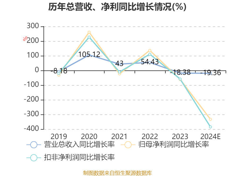 灵鸽科技龙虎榜数据（2月28日）