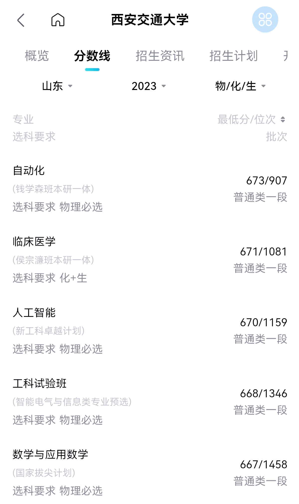 大地电气2月28日龙虎榜数据