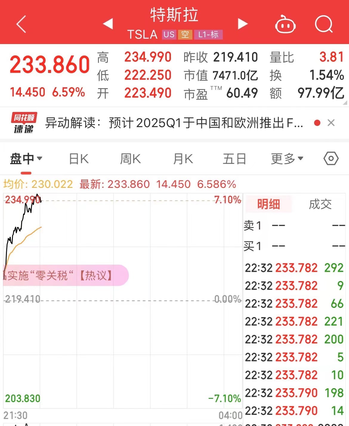 国内期货夜盘开盘涨跌不一 烧碱涨超1%