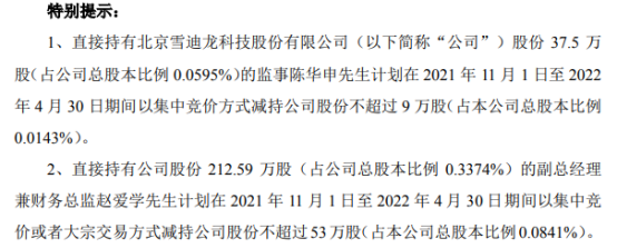 柯力传感：两名高管人员拟合计减持不超21.66万股