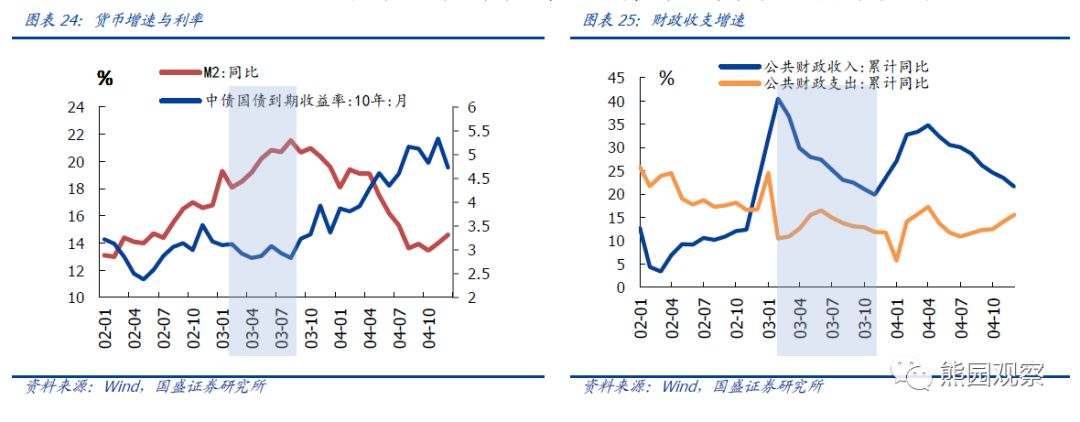 资本市场改革蹄疾步稳 三大政策发力点值得期待