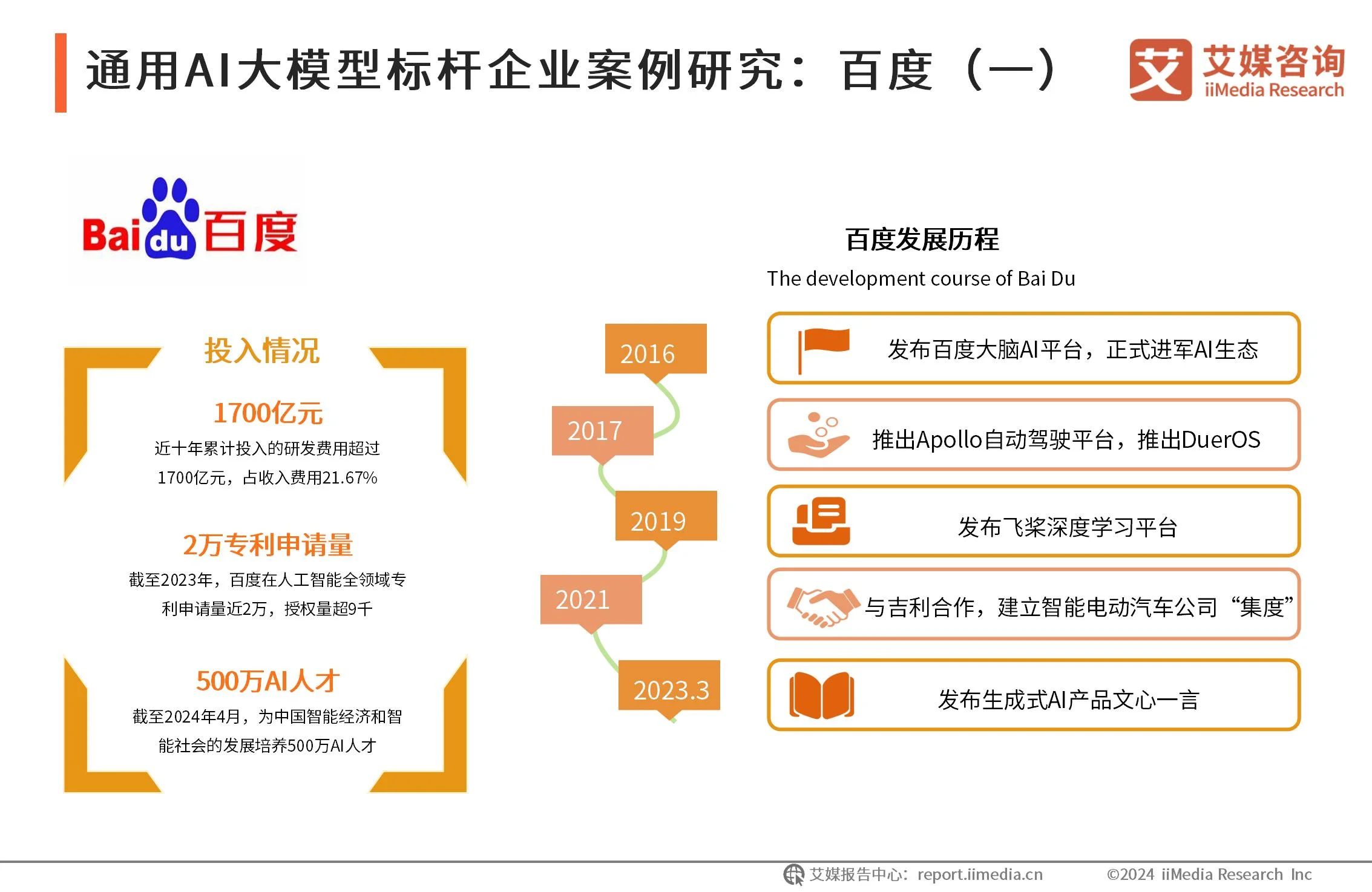 前景诱人，波动加大！公募大咖热议AI投资的冰与火
