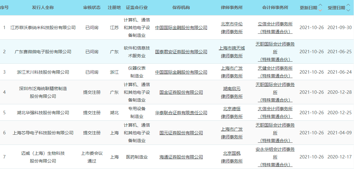 中芯聚源澄清不实信息:目前公司经营正常 人员稳定