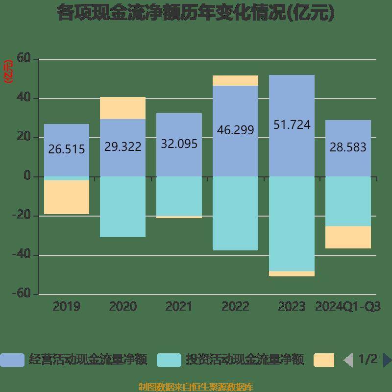 东山精密最新股东户数环比下降8.16% 筹码趋向集中