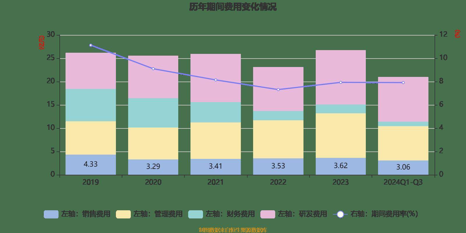 东山精密最新股东户数环比下降8.16% 筹码趋向集中