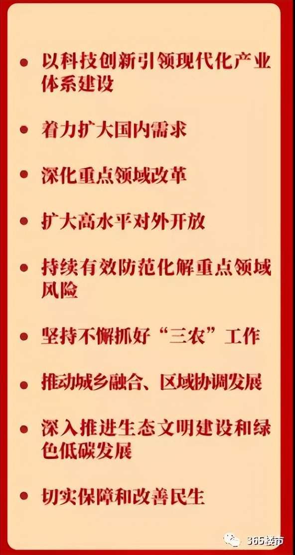 重磅会议,再次定调楼市