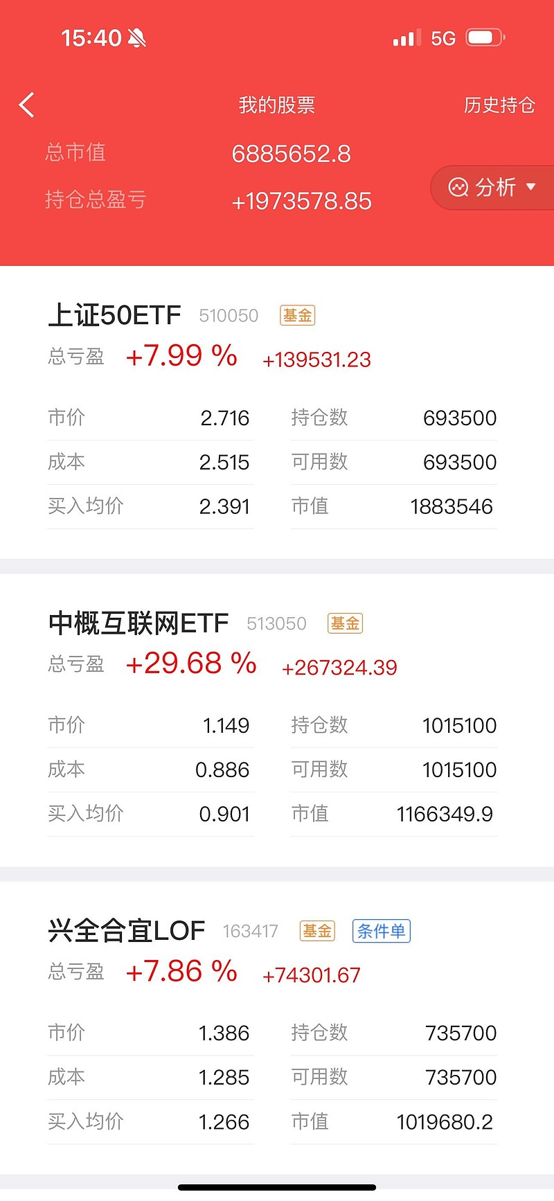 N汇通上午收盘涨137.18% 半日成交9.44亿元