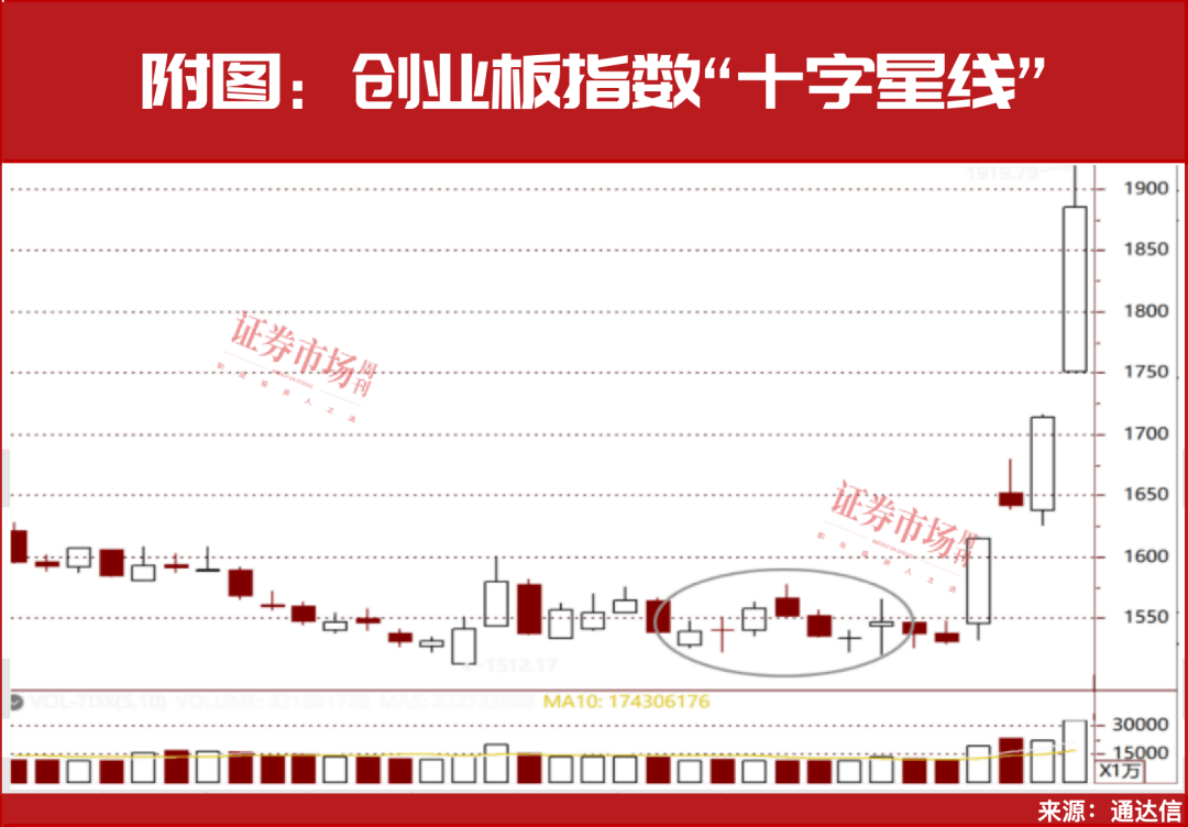 博深股份最新股东户数环比下降5.45% 筹码趋向集中