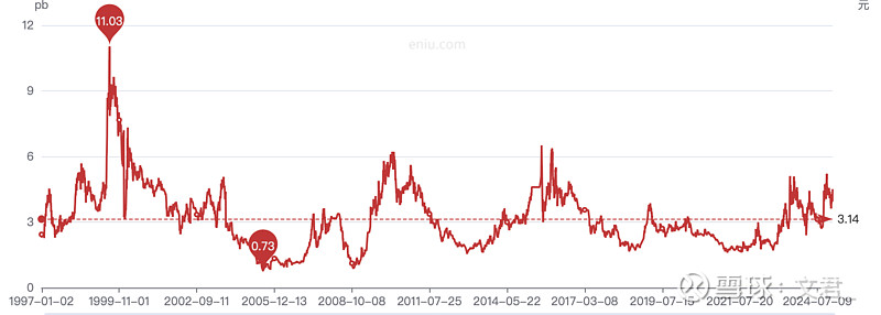 宁水集团涨停，上榜营业部合计净买入2211.43万元