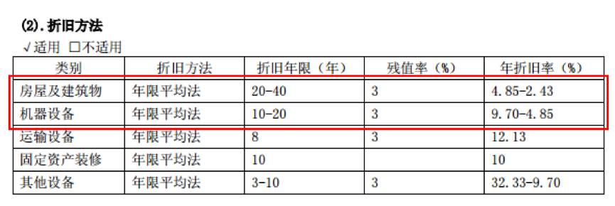 实控人姐姐与河南一企业大股东同名同姓的背后 盛普股份关联方信披完整性疑云