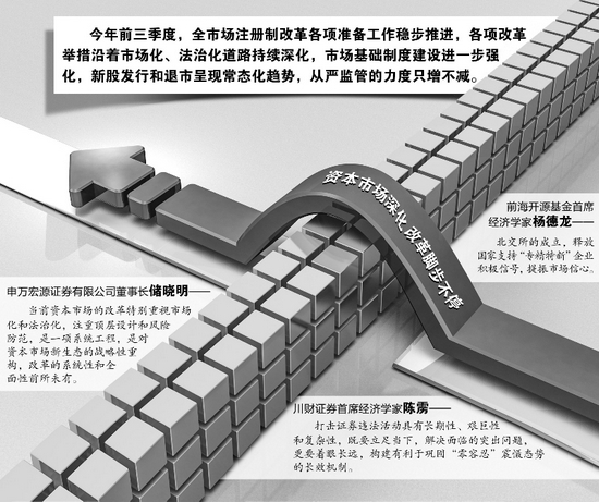 3月5日证券之星午间消息汇总：政府工作报告出炉！深化资本市场投融资综合改革