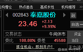 华丰股份换手率30.29%，上榜营业部合计净卖出4353.31万元