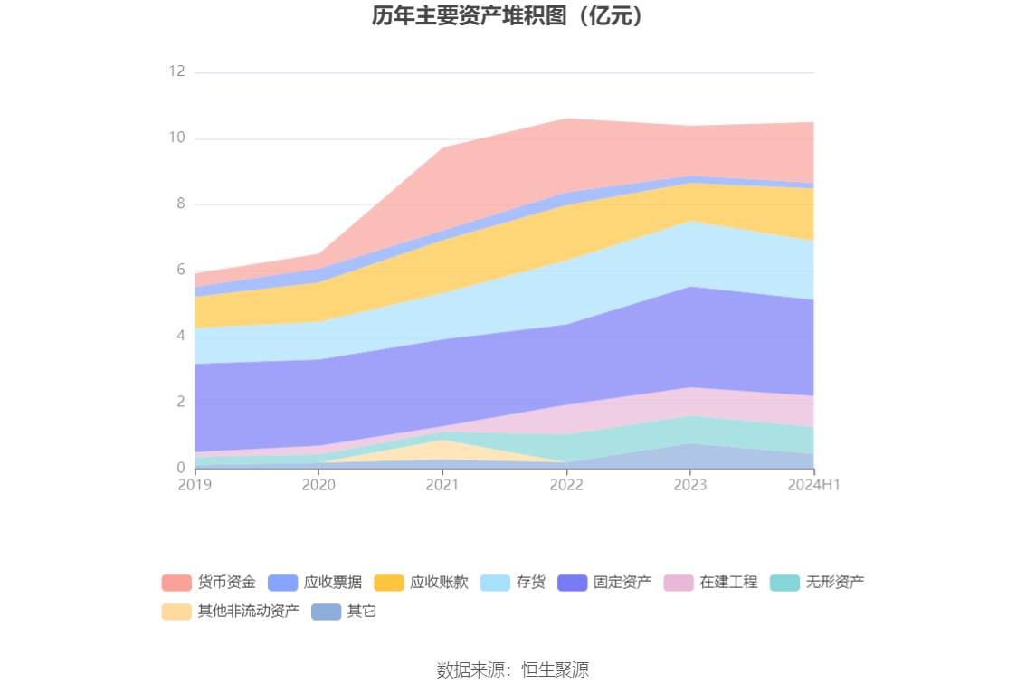 齐鲁华信大宗交易成交18.00万股 成交额108.54万元