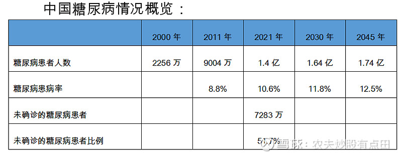 华东医药再迎新突破 医美产品矩阵持续扩容