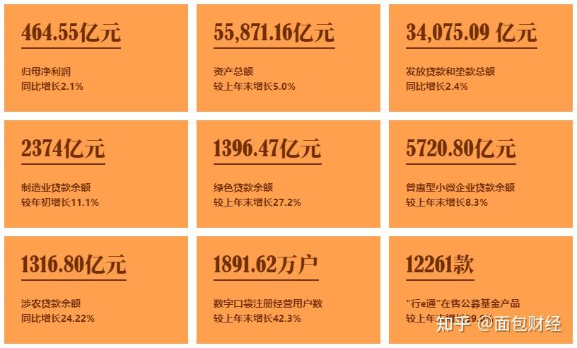 金融“五篇大文章”改革路径明晰 提升金融服务经济能力