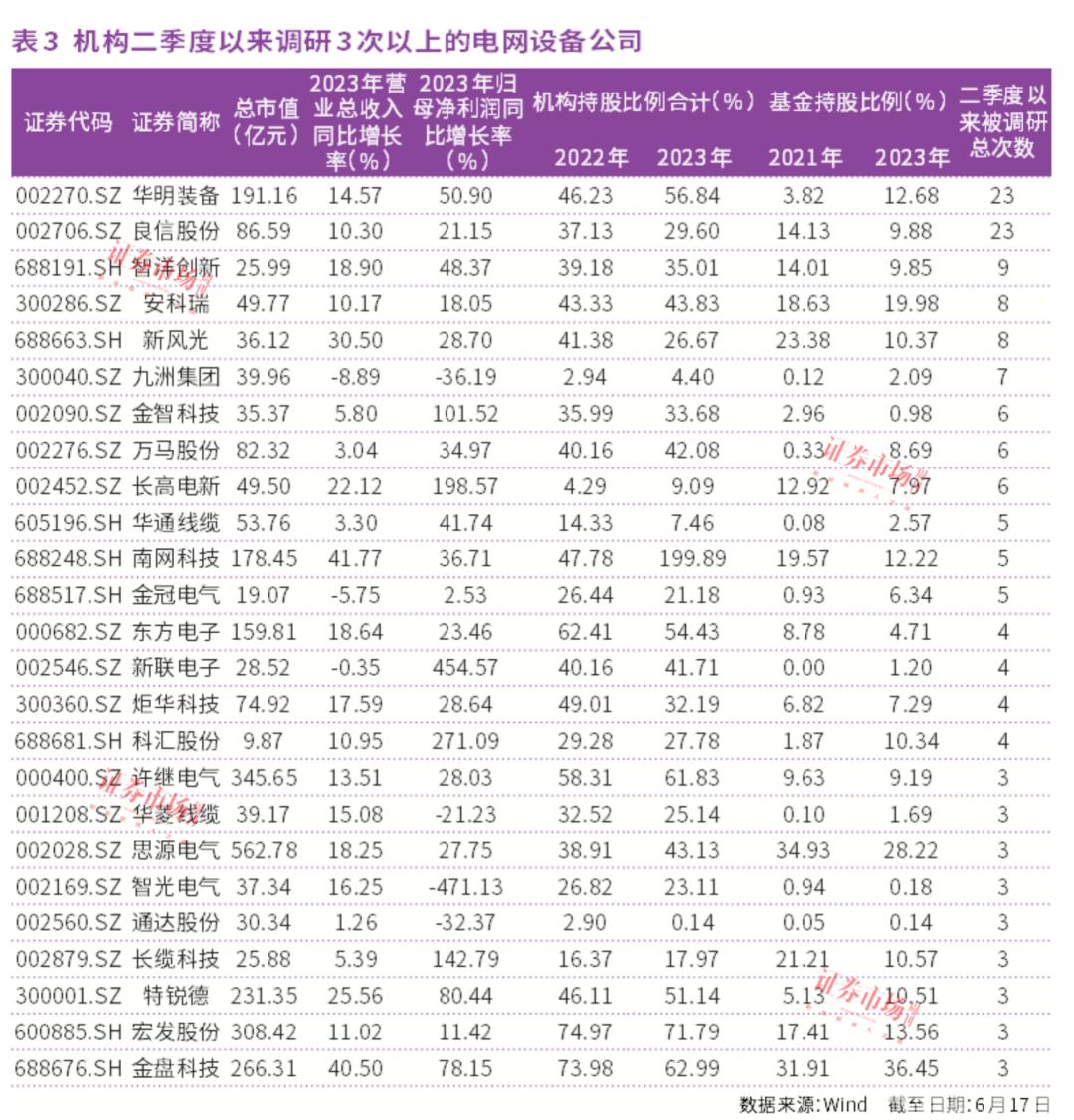 万马股份录得7天5板