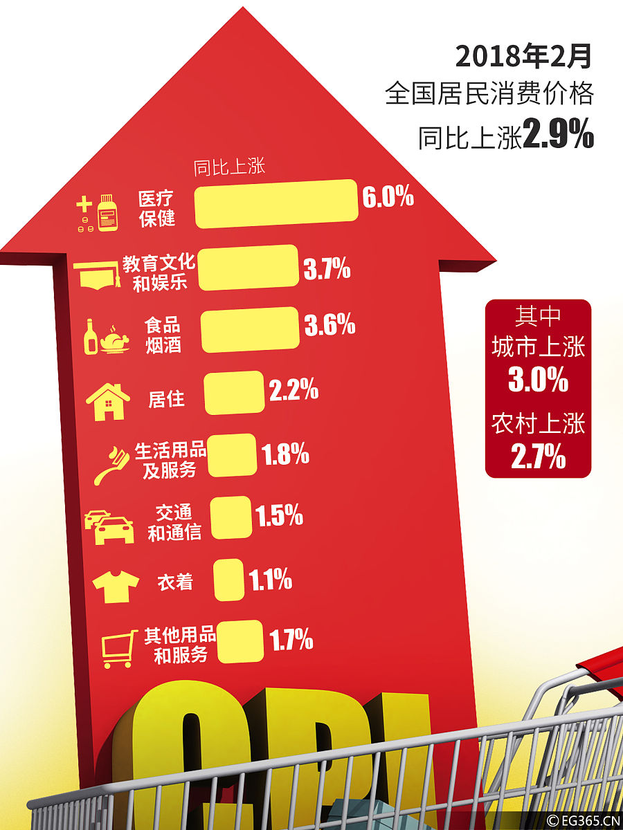 3只上证科创板100指数ETF成交额环比增超100%