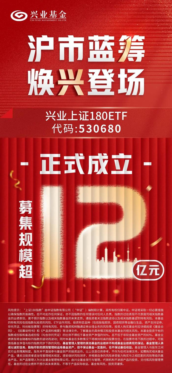 上证180指数ETF今日合计成交额2.62亿元,环比增加38.85%