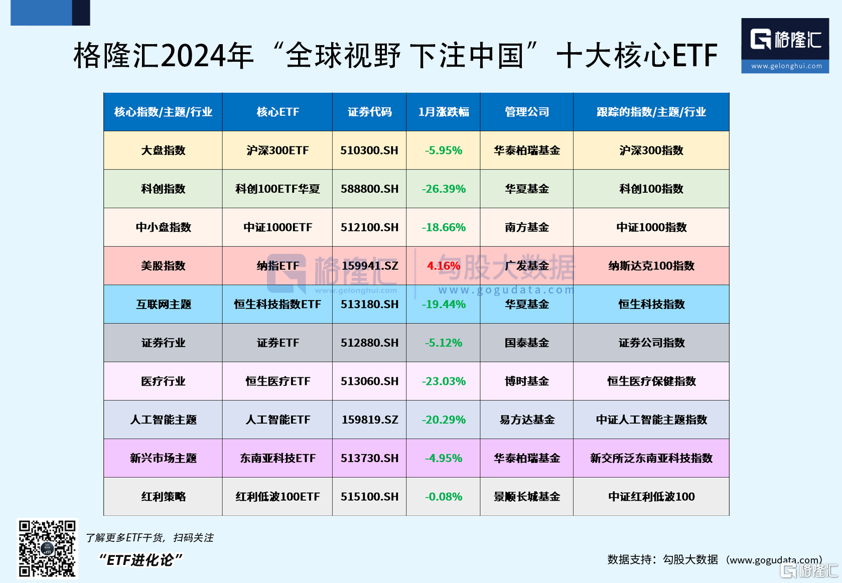 AI智能体概念涨6.29%，主力资金净流入这些股