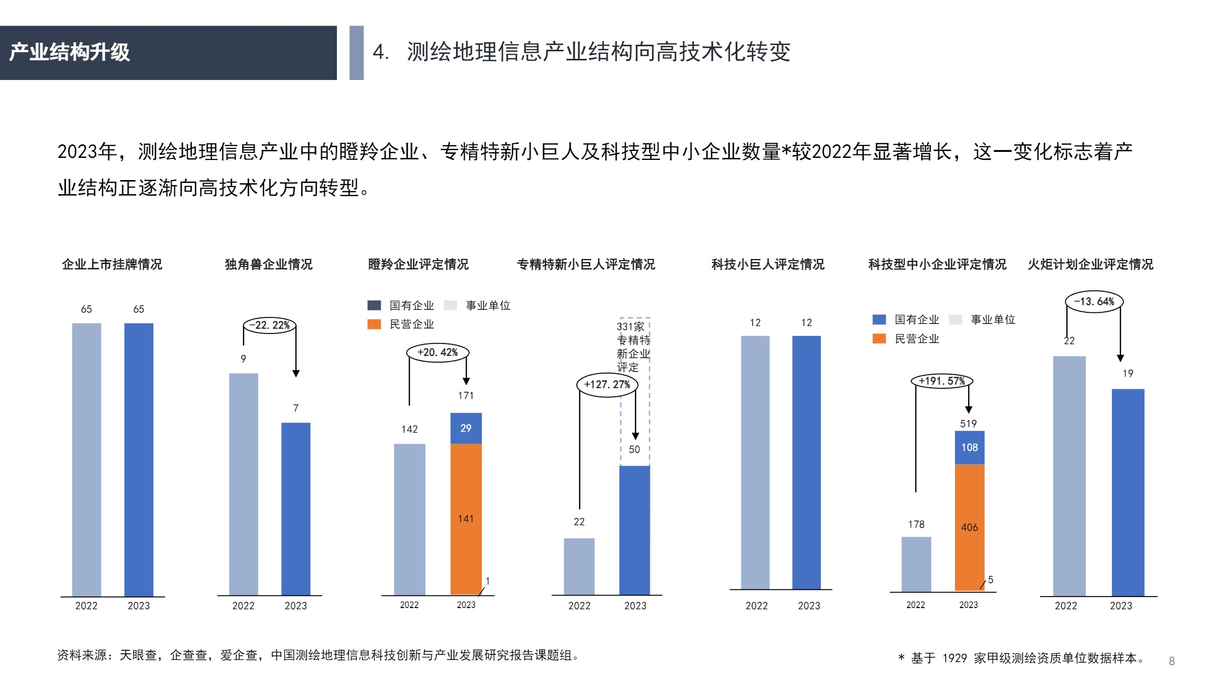 产业成果不断涌现 量子科技商业化望提速