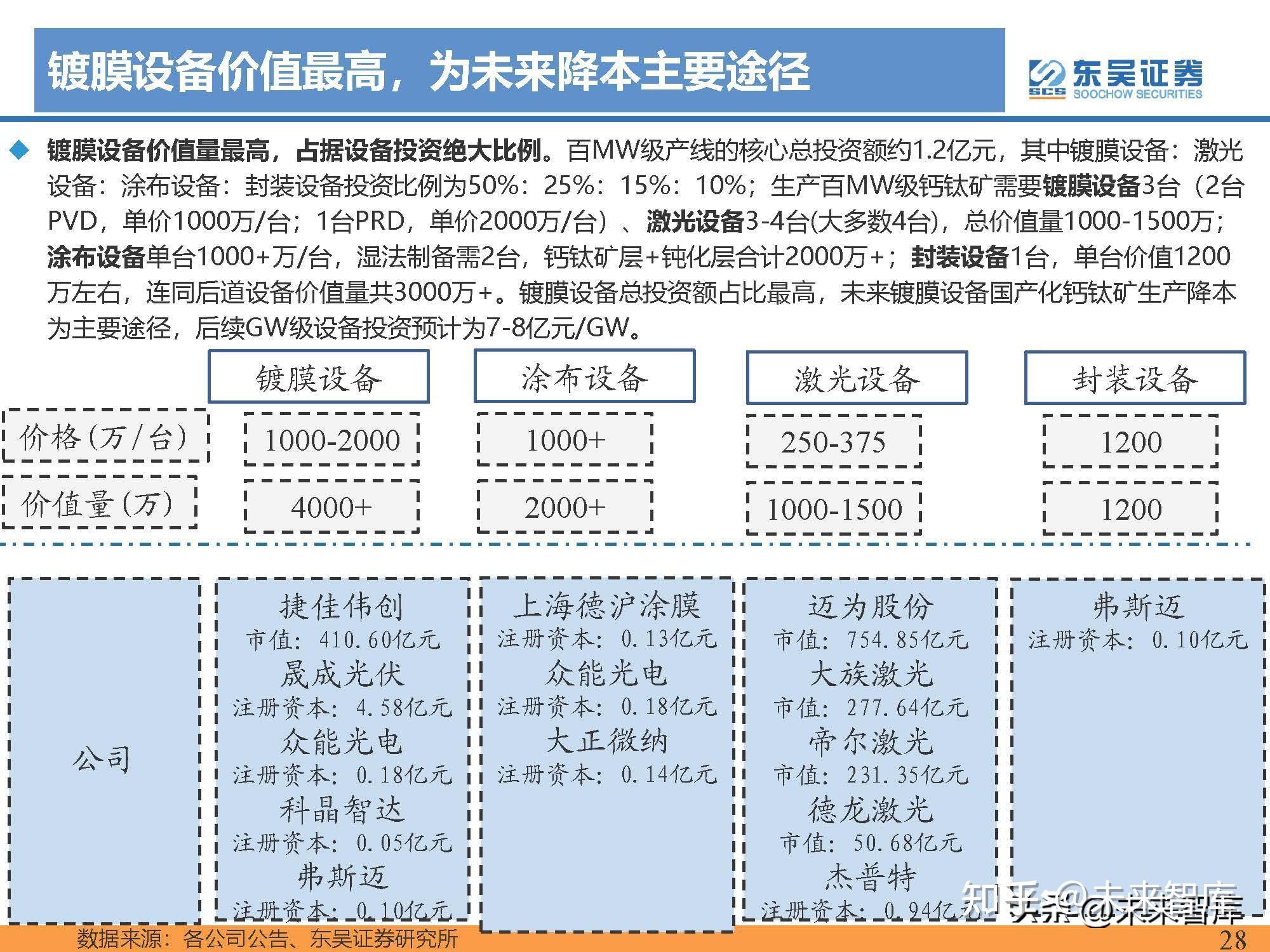 全国人大代表、金晶科技董事长王刚：构建三维支撑体系 助力钙钛矿光伏产业链发展