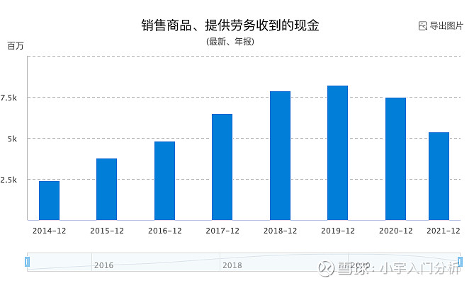 全国政协委员、尚品宅配董事长李连柱:挖掘和扩大银发红利 扩围消费品以旧换新目录