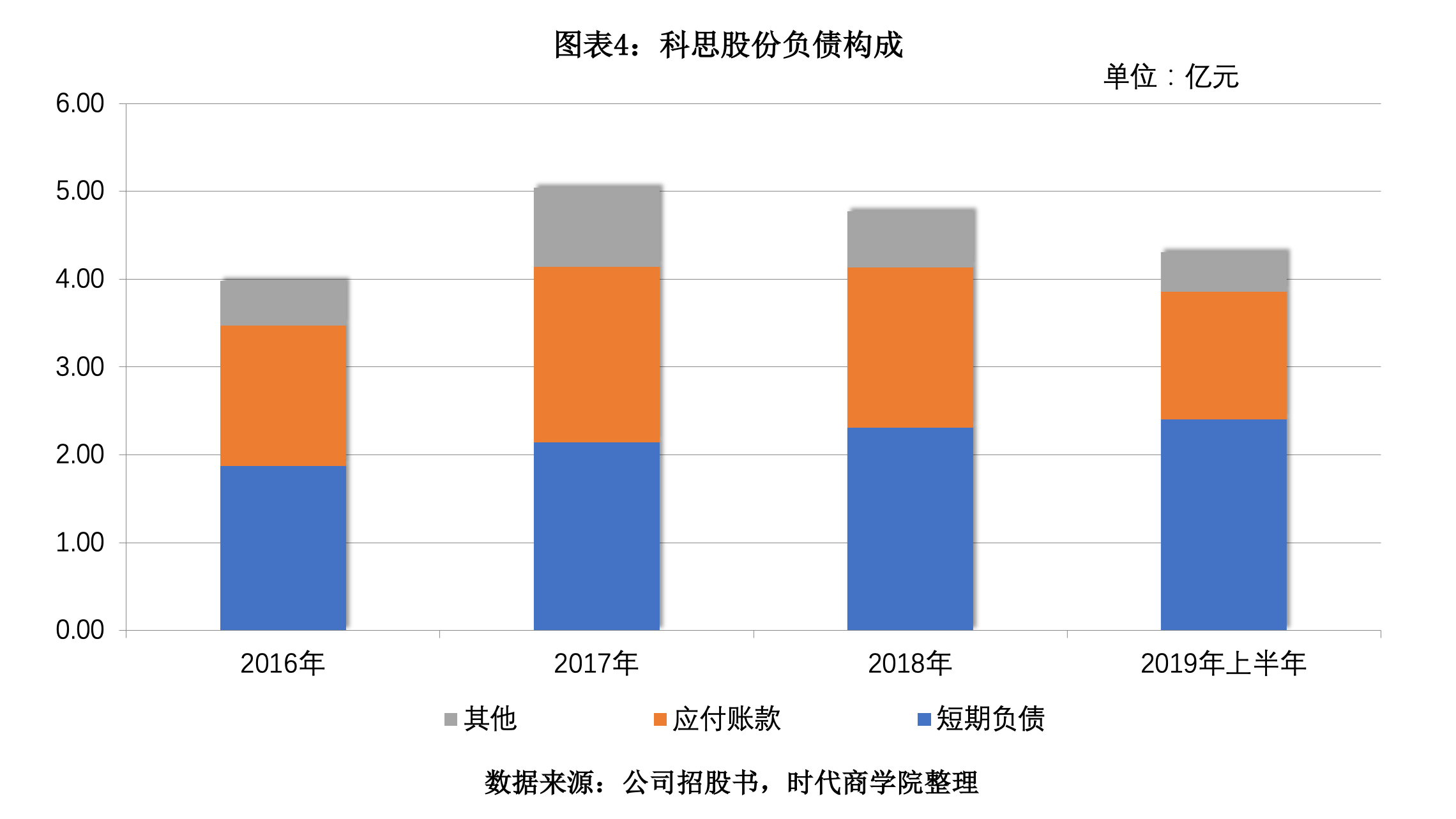 风和医疗科创板折戟后再度开启辅导，耐克、李宁供应商华尔科技拟北交所上市 | IPO